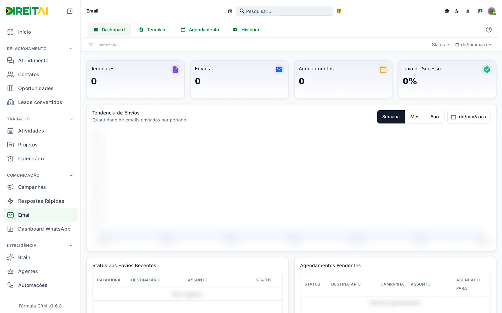 Tela Email na aba Dashboard, com os cartões Templates, Envios, Agendamentos e Taxa de Sucesso e o gráfico de tendência