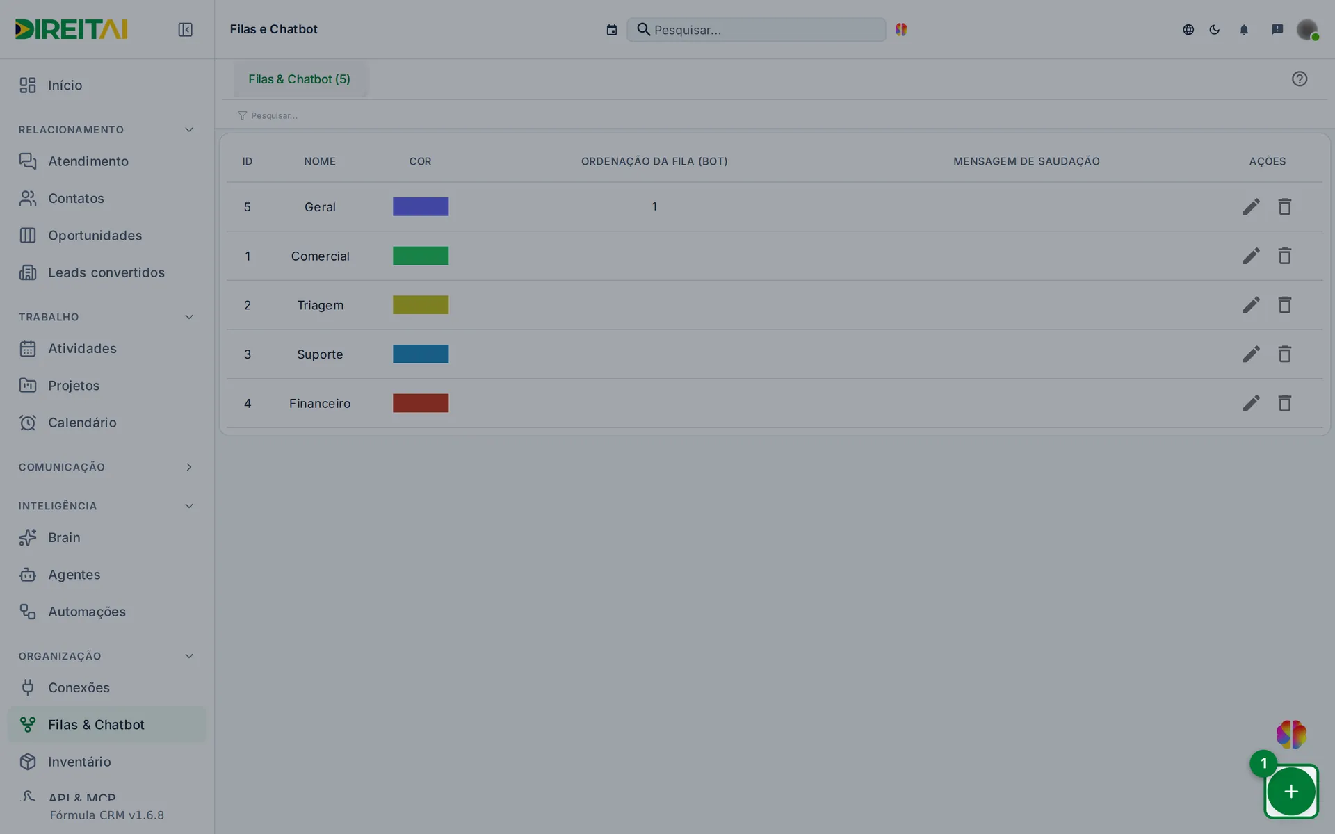 Botão + no canto da tela Filas & Chatbot, destacado